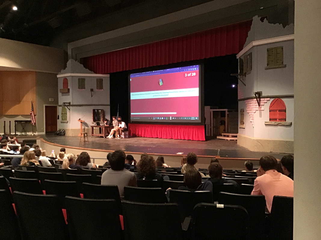 Upper School Black History Month Quiz